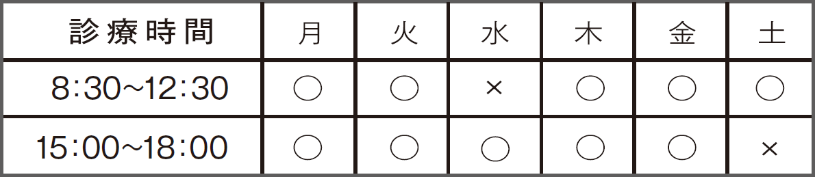 福重たしろ整形外科診療時間